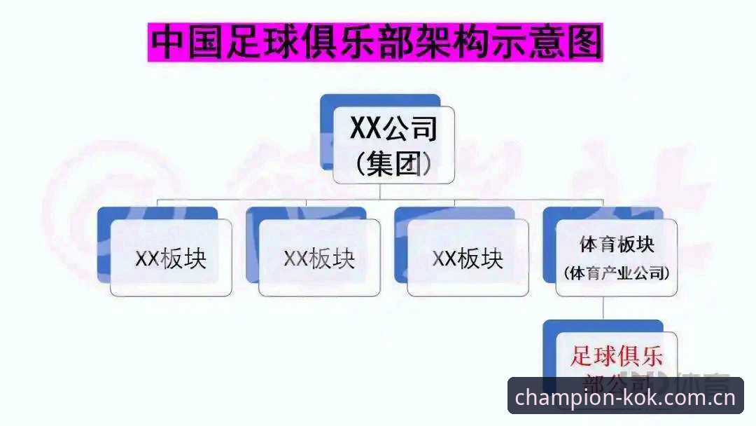 中欧体育怎么注册？传统网页版vs手机App版全面对比